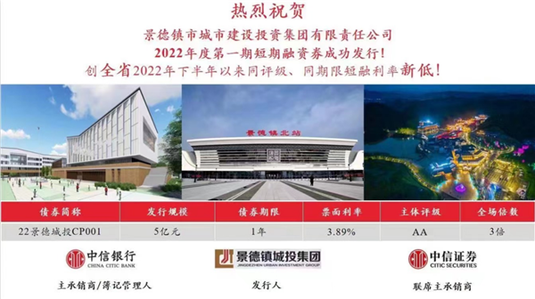 奮進新征程，建功新時代——市城投集團第一期短期融資卷成功發(fā)行五億元